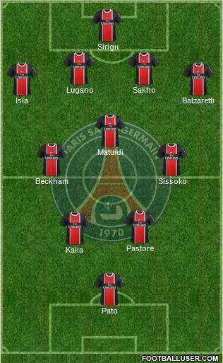 Paris Saint-Germain Formation 2012