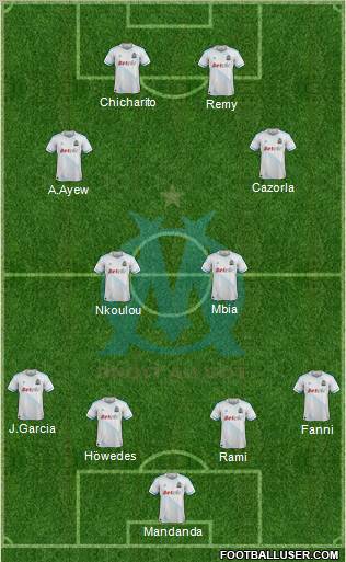 Olympique de Marseille Formation 2012