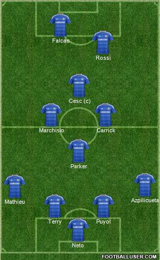 Chelsea Formation 2012