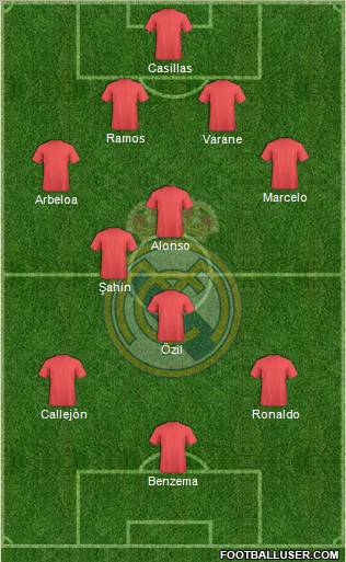 Real Madrid C.F. Formation 2012