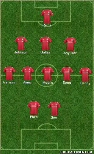 Liverpool Formation 2012