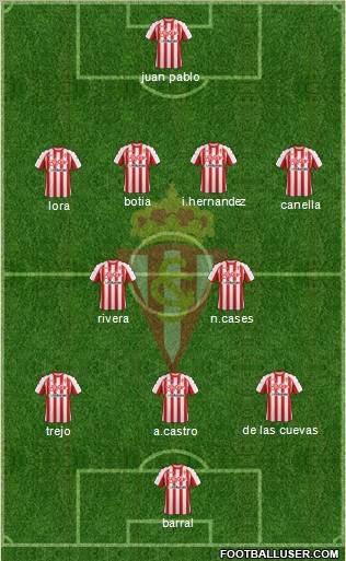 Real Sporting S.A.D. Formation 2012