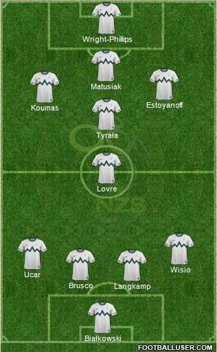 Slovenia Formation 2012
