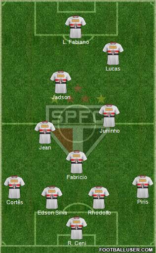 São Paulo FC Formation 2012