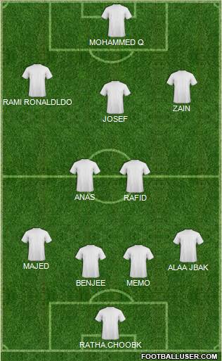 Champions League Team Formation 2012