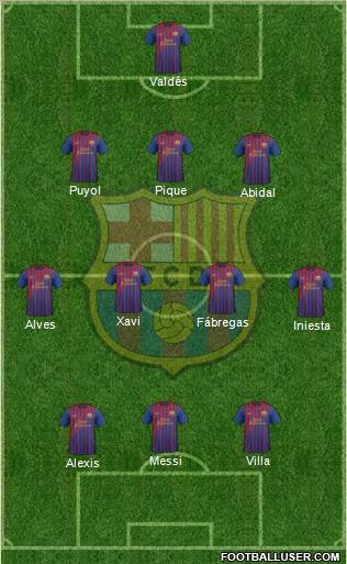 F.C. Barcelona Formation 2012