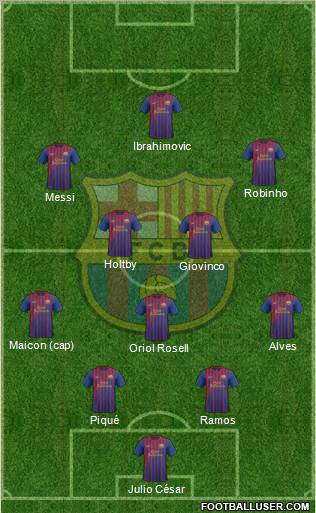 F.C. Barcelona Formation 2012