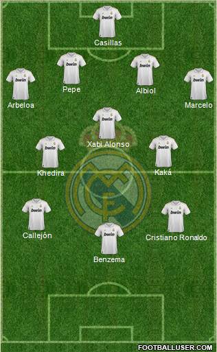 Real Madrid C.F. Formation 2012
