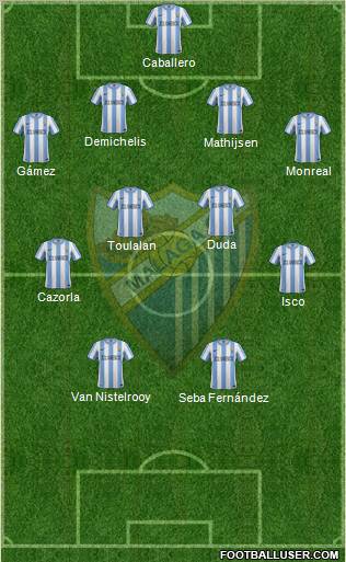 Málaga C.F., S.A.D. Formation 2012