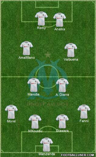 Olympique de Marseille Formation 2012