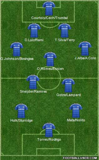 Chelsea Formation 2012