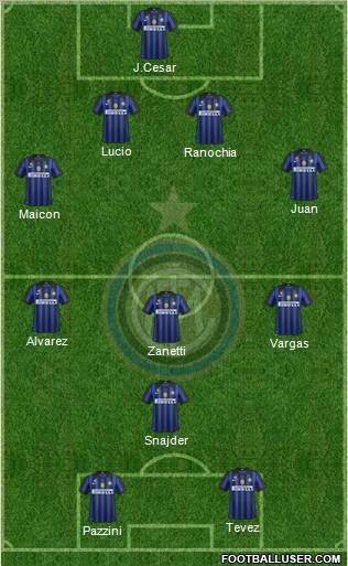 F.C. Internazionale Formation 2012