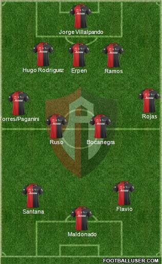 Club Deportivo Atlas football formation