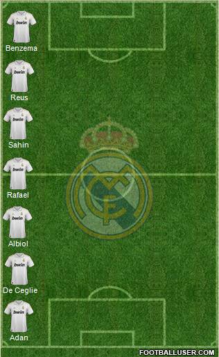 Real Madrid C.F. Formation 2012