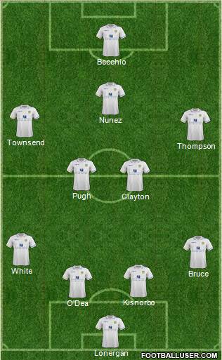 Leeds United Formation 2012
