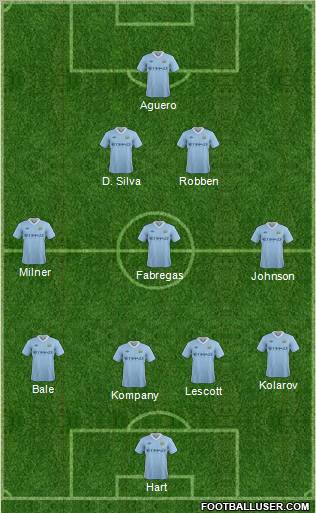 Manchester City Formation 2012