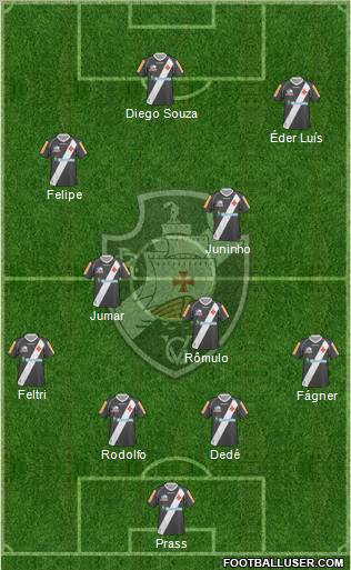 CR Vasco da Gama Formation 2012