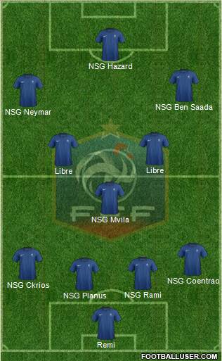 France Formation 2012