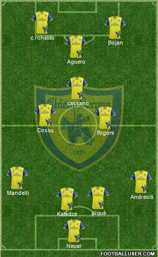 Chievo Verona Formation 2012