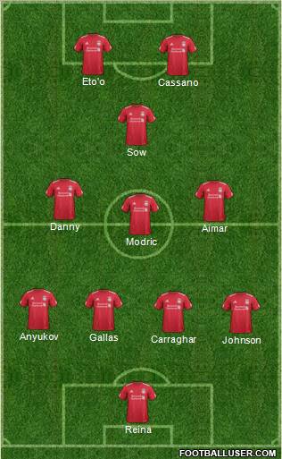 Liverpool Formation 2012