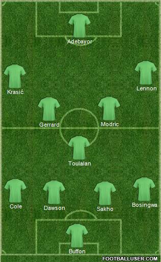 Pro Evolution Soccer Team Formation 2012