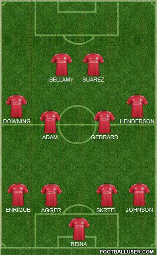 Liverpool Formation 2012