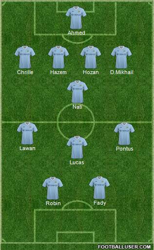 Manchester City Formation 2012
