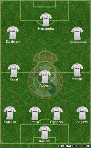 Real Madrid C.F. Formation 2012
