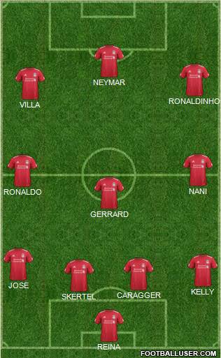 Liverpool Formation 2012