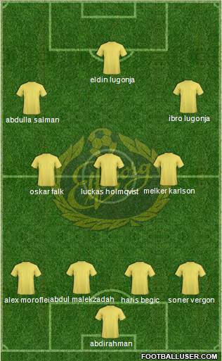 IF Elfsborg Formation 2012