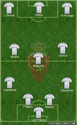 R. Zaragoza S.A.D. Formation 2012
