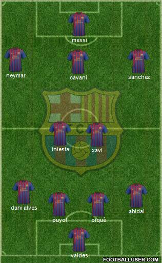 F.C. Barcelona Formation 2012