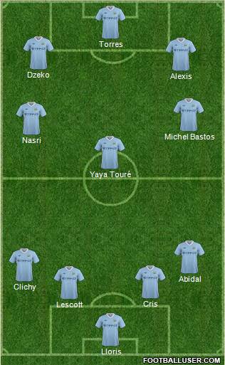 Manchester City Formation 2012
