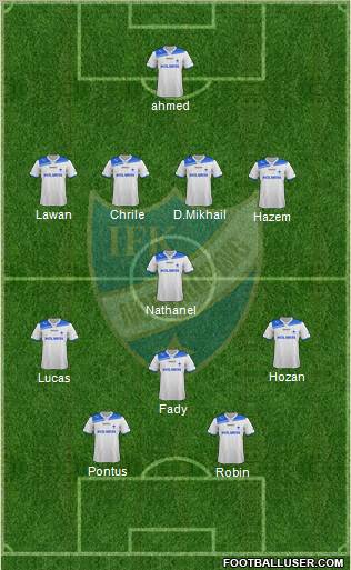 IFK Norrköping Formation 2012