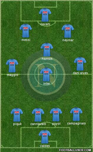 Napoli Formation 2012