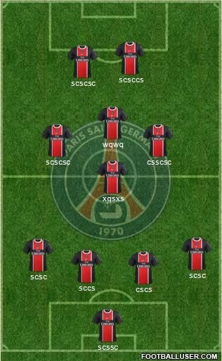 Paris Saint-Germain Formation 2012