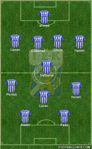 IFK Göteborg Formation 2012