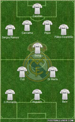 Real Madrid C.F. Formation 2012