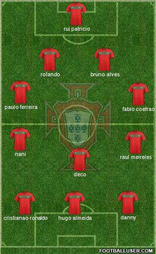 Portugal Formation 2012