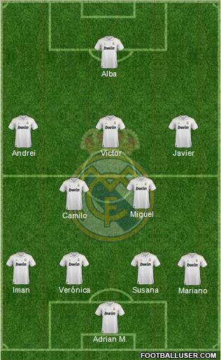 Real Madrid C.F. Formation 2012