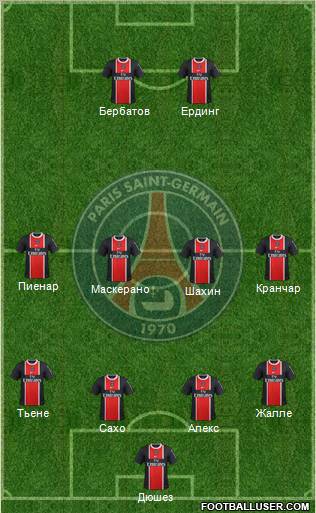Paris Saint-Germain Formation 2012