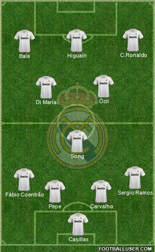 Real Madrid C.F. Formation 2012