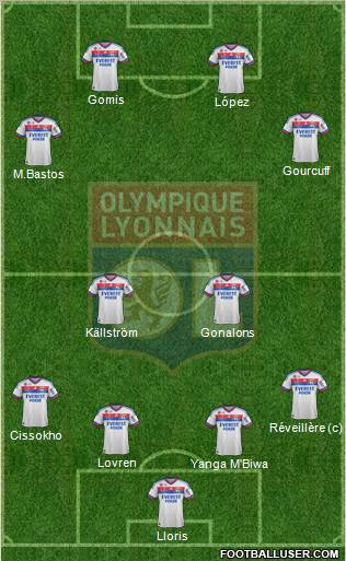 Olympique Lyonnais Formation 2012