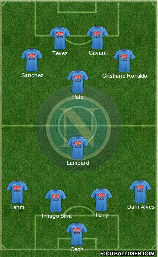 Napoli Formation 2012