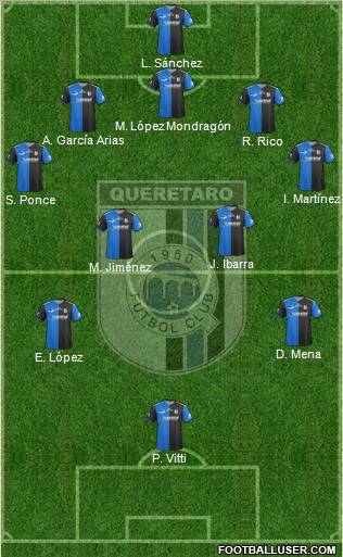 Club de Fútbol Gallos Blancos Formation 2012