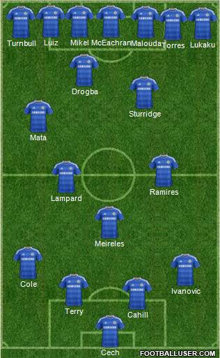 Chelsea Formation 2012
