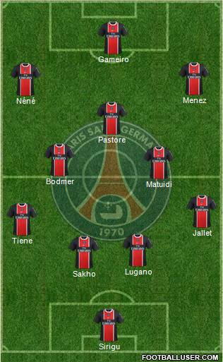 Paris Saint-Germain Formation 2012