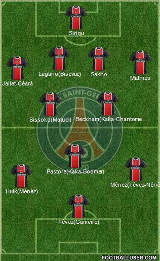 Paris Saint-Germain Formation 2012