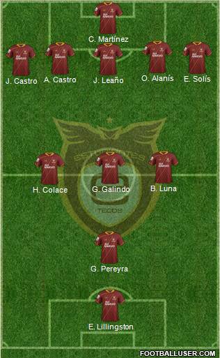 Club Tecos de la UAG Formation 2012