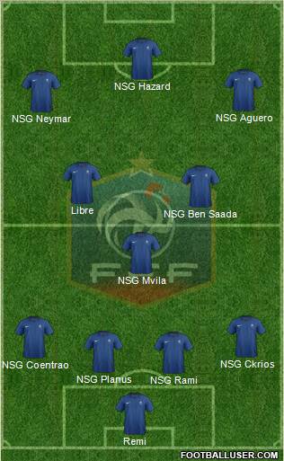 France Formation 2012